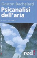 Psicanalisi dell'aria